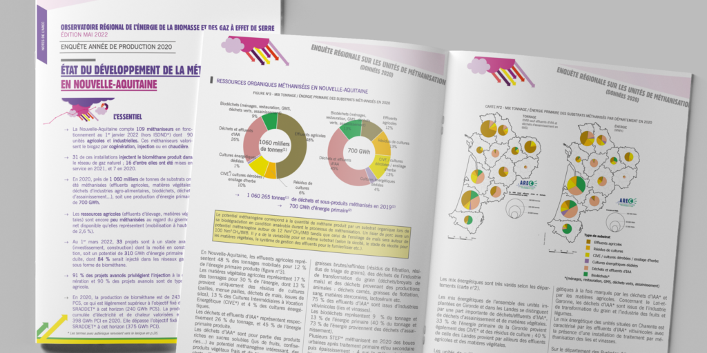 méthanisation nouvelle-aquitaine mai 2021
