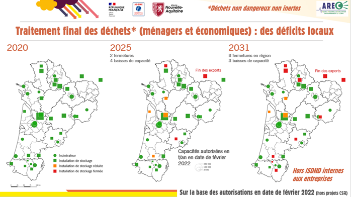 Traitement final déchets