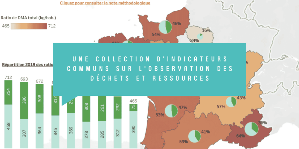 Indicateurs communs du RARE