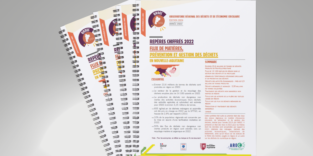 Publication ORDEC 2022