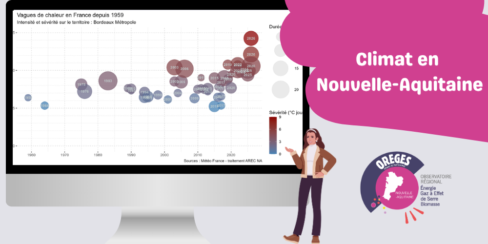Climent en NA 2026